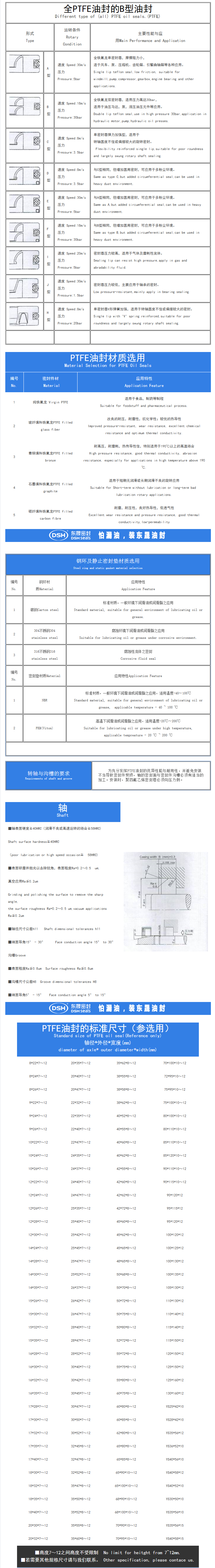 四氟油封規格尺寸表